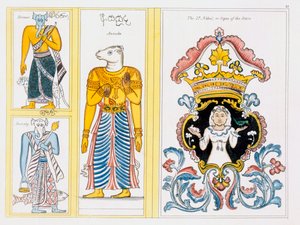 Horoskooppisymbolit, Edward Uphamin kirjasta The History and Doctrine of Buddhism, 1829 tekijältä English School