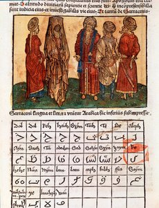 Levy, joka kuvaa arabian aakkosia ja saraseenien pukuja. Sivu otettu Bernard de Breydenbachin (Breidenbachin) (1454-1497) matkakirjasta "" Pyhiinvaellus Pyhään maahan"", kuvitettu Erhard Reuwichin kaiverruksilla