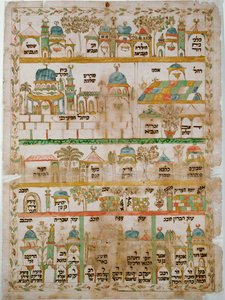 Itinerarium, jossa esitellään Pyhän maan tärkeimmät pyhiinvaelluskohteet (akvarelli paperille). tekijältä Erich Lessing