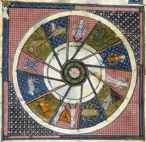 Harl 4940. Folio nro: 31 (yksityiskohta) Horoskooppimerkit, Breviaire d
