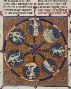 Yates Thompson 31 fol.70v Medallions of the Seven Planets, "Breviari d