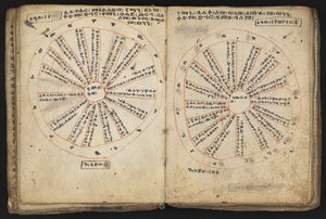 Tai 12034 f.18v & f.19r, Cycle of Kings (vellum)