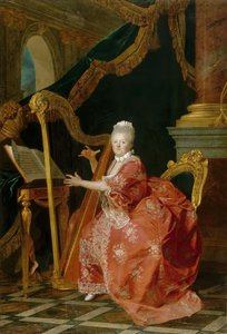 Marie Louise Therese Ranskan voitto 1733-1799