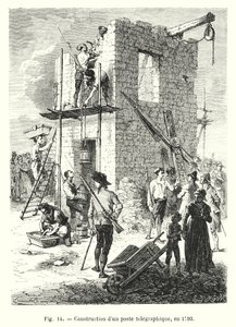 Lennätinpostin rakentaminen, 1793 (kaiverrus) tekijältä European School