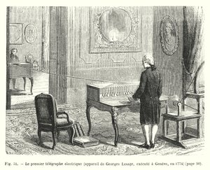 Ensimmäinen sähköinen lennätin, Georges Lesagen laite, toteutettiin Genevessä vuonna 1774 (kaiverrus) tekijältä European School