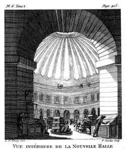 Les Halles, Pariisi, 1786 tekijältä F. Jourdan