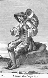 Kaksoissarvi, levy XVII Armonica Cabinetista, 1722