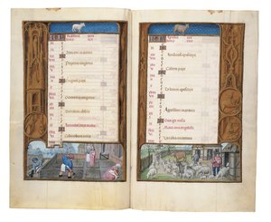 Folios Rothschildin tuntikirjasta, Gent tai Brugge, n. 1505 tekijältä Flemish School