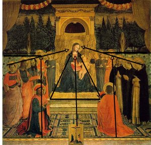 San Marcon alttaritaulu tekijältä Fra Angelico