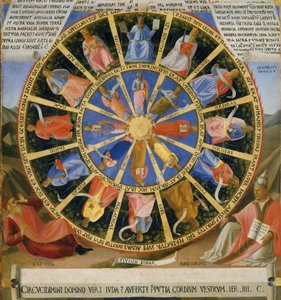 Hesekielin näky tekijältä Fra Angelico