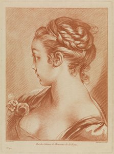 tyttöjen rintakuva tekijältä François Boucher