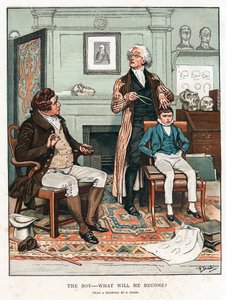 Frenologia, 1820 1886 tekijältä Frank Dadd