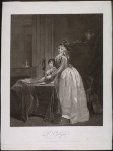 Optinen katseluohjelma, c. 1794. tekijältä Fréderic Cazenave