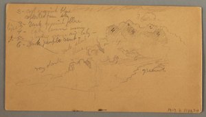 Piirros, Pilvitutkimus, mahdollisesti 1874 tekijältä Frederic Edwin Church