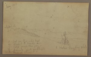 Piirros, Pilvinen taivas, 1863 tekijältä Frederic Edwin Church