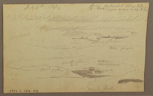 Piirros, Hudson Valley, 1863 tekijältä Frederic Edwin Church