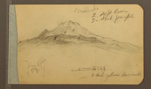 Piirros, Malintzin huippu, 1889 tekijältä Frederic Edwin Church