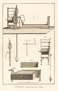 Etsaus, Balotter Machine: pl. VII tekijältä French 18th Century after Robert Benard