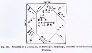 Genethliac eli astrologinen horoskooppi tieteestä ja kirjallisuudesta keskiajalla, kirjoittanut ja kaivertanut Paul Lacroix, 1878 tekijältä French School
