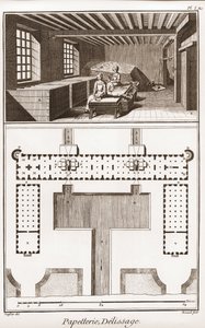Paperitehdas - Paperityöt: Delissage - Denis Diderot
