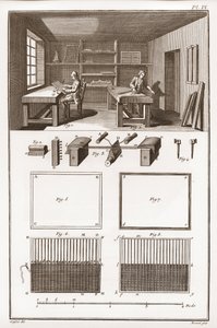 Paperitehdas - Paperi: muodollinen - Denis Diderot