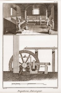 Paperitehdas - Paperityöt: derompoir - Denis Diderot (1713-1784) ja Jean d. "Alembert (1717-178 tekijältä French School