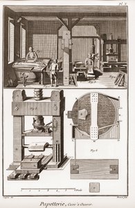 Paperitehdas - Paperitehdas: säiliö töihin - "" The Great Encyclopedie, ou Dictionnaire Raisonne des Sciences, des Arts et des Metiers"" (Encyclopedia tai Dictionary of the Sciences, Arts and Professions), kirjoittanut Denis Diderot (1713-1784) ja Jean d