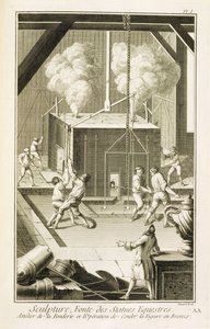 Kuvanveistäjävalimo Denis Diderot