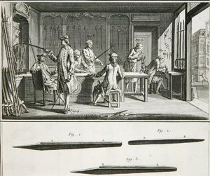 Miekkakaupan sisustus Denis Diderot
