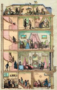 Majoitus Pariisissa - Poikkileikkaus pariisilaisesta talosta 1885 - Poikkileikkaus pariisilaisesta talosta Pariisissa - Poikkileikkaus pariisilaisesta talosta 1885 - Poikkileikkaus pariisilaisesta talosta Pariisissa - Poikkileikkaus pariisilaisesta rakennu tekijältä French School