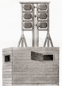 Englannissa 1700-luvulla käytetty ilmalennätinjärjestelmä, Les Merveilles de la Science, julkaistu n. 1870 (kaiverrus) tekijältä French School
