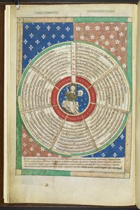 Arundel MS 83 f.3v Wheel of the Seven Petitions of Lord