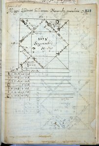 Ludvig XIV:n (1638-1715) astraalikartta, syntynyt 5. syyskuuta 1638 tekijältä French School