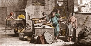 Leipomo - Leipomo - "" The Great Encyclopedie, ou Dictionnaire Raisonne des Sciences, des Arts et des Metiers" (Encyclopedia tai Dictionary of Sciences, Arts and Professions) Denis Diderot (1713-1784) ja Jean d