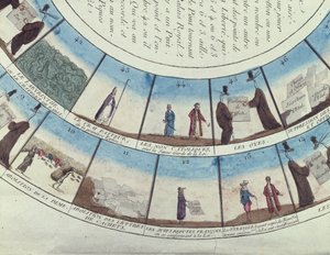 Lautapeli perustuu Ranskan vallankumoukseen, n. 1790 tekijältä French School