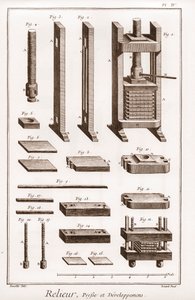 Kirjasitoja - lehdistö ja kehitys - "" The Great Encyclopedia tai Dictionnaire Raisonne des Sciences, des Arts et des Metiers" (Encyclopedia eli tieteiden, taiteiden ja ammattien sanakirja) Denis Diderot (1713-1784) ja Jean d