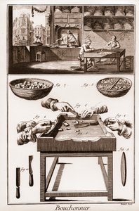 Bouchonnier, korkkitulppien valmistus - "" La Grande Encyclopédie, ou Dictionnaire Raisonne des Sciences, des Arts et des Metiers" (ensyklopedia tai tieteiden, taiteiden ja ammattien sanakirja), kirjoittaneet Denis Diderot (1713-1784) ja Jean d