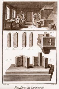 Character Foundry - Denis Diderot