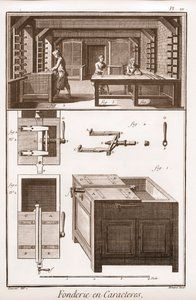 Character Foundry - Denis Diderot