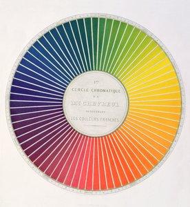 Ympyrä, joka esittelee värieroja ja kontrasteja Eugene Chevreulin kirjasta Expose dun Moyen de definir et de nommer les couleurs, jonka Firmin Didot julkaisi Pariisissa vuonna 1861. tekijältä French School