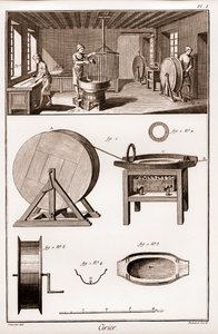 Cirier - työpajan sisustus - "" The Great Encyclopedie, ou Dictionnaire Raisonne des Sciences, des Arts et des Metiers"" (Encyclopedia tai Dictionary of the Sciences, Arts and Professions) Denis Diderot (1713-1784) ja Jean d