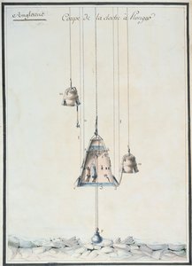 Poikkileikkauspiirustus sukelluskellosta, 1785 (wc paperilla) tekijältä French School