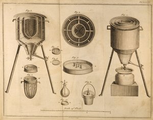 Poikkileikkaus tieteellisistä laitteista, Antoine Laurent de Lavoisierin (1743-94) teoksesta The Elements of Chemistry, kaiverrus D.Lizars, 1796 tekijältä French School