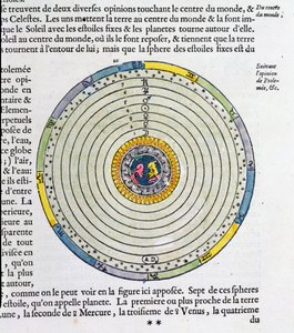 Kaavio, joka näyttää maapallon universumin keskustassa Ptolemaioksen (fl.127-145 jKr) mukaan tekijältä French School