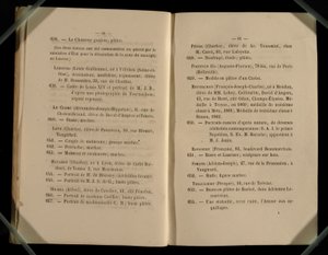 Kaksoissivu Salon des Refusesista, 1863 tekijältä French School