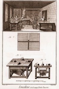 Denis Diderot