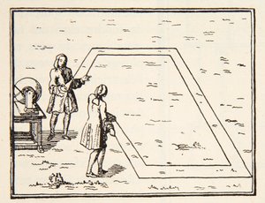 Le Monnierin koe sähkön nopeudesta, 1751, kopio Boris Mestchersky (k.1957) kuvitus Histoire de la Nation Francaisesta, Sciences, Volumes I & II, Gabriel Hanotaux (185) tekijältä French School