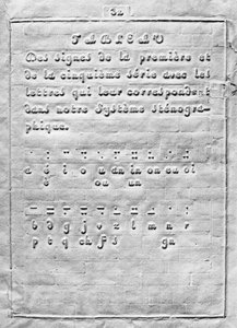 Ensimmäinen sivu pisteillä kirjoittamista varten sokeiden käyttöön, Louis Braille tekijältä French School
