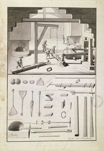 Valimo, piirustus Description des Arts et Métiers, L. Simonneau, joka inspiroi Diderot