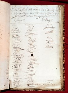 Ranskan vallankumous: läsnäololuettelo 26.12.1797 (6 nivose vuosi VI), jossa on kansalliseen instituuttiin osallistuneiden henkilöiden allekirjoitukset. Pariisi, Tiedeakatemia tekijältä French School